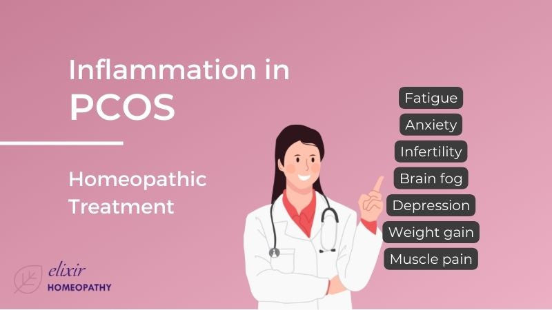 Inflammation in PCOS – Homeopathy Treatment, Symptoms and Diet